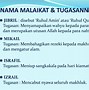 Ada Berapa Malaikat Yang Wajib Kita Imani