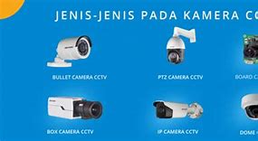 Apa Itu Ptz Camera